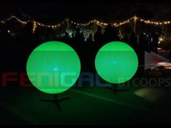 Muse RGBW 400W Balloon Light The Ultimate Lighting Solution for Every Event Type