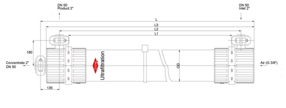 DOWTM UF SFP-2880 PVDF UF মডিউল উচ্চ প্রবাহ, শিল্প প্রক্রিয়া জল জন্য কম শক্তি